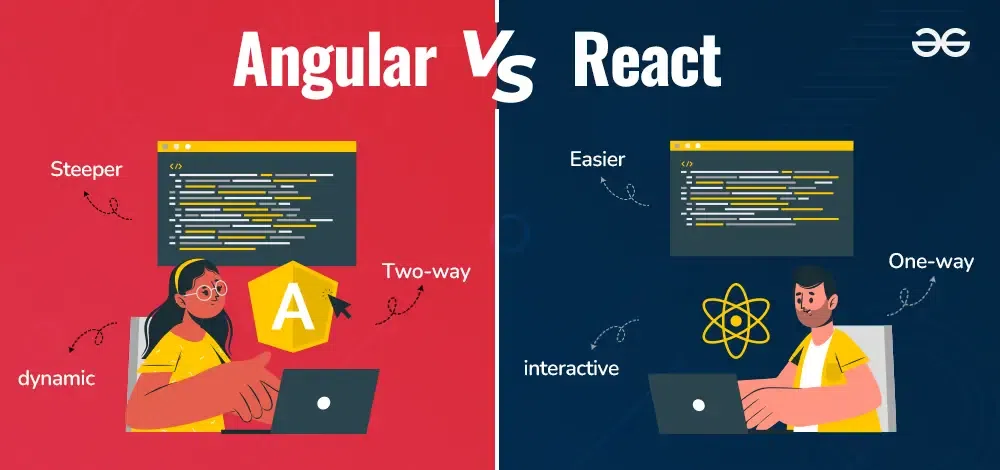 Angular vs React : quelle technologie choisir en 2026 ?